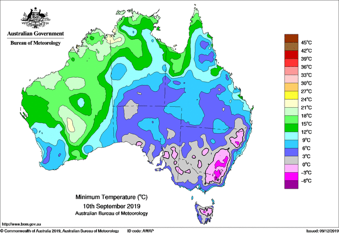 Daily minimum temperature for Australia