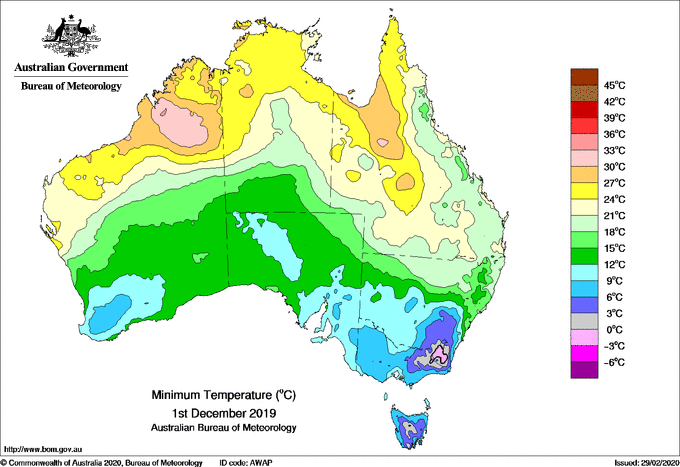 Daily minimum temperature for Australia