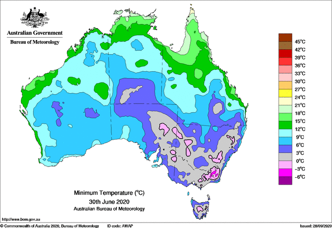 Daily minimum temperature for Australia