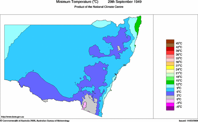 Daily minimum temperature for New South Wales/ACT
