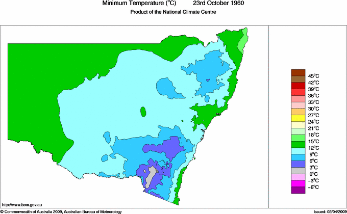 Daily minimum temperature for New South Wales/ACT