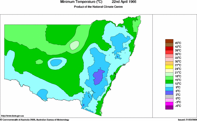 Daily minimum temperature for New South Wales/ACT
