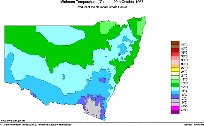 Daily minimum temperature for New South Wales/ACT