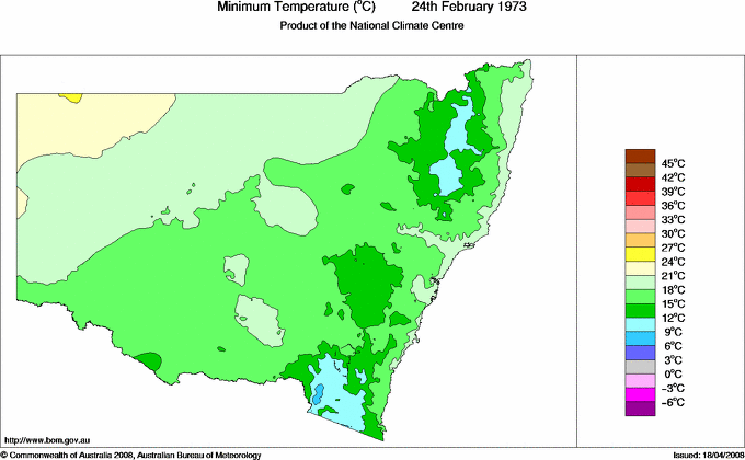 Daily minimum temperature for New South Wales/ACT