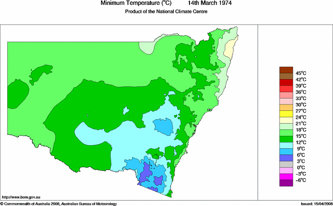 Daily minimum temperature for New South Wales/ACT