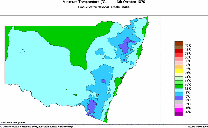 Daily minimum temperature for New South Wales/ACT
