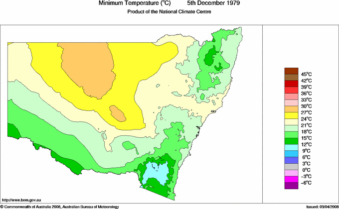 Daily minimum temperature for New South Wales/ACT