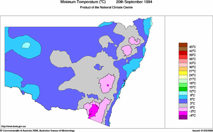 Daily minimum temperature for New South Wales/ACT