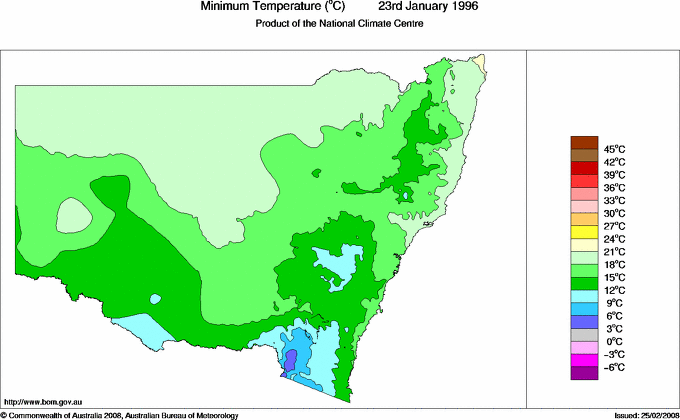 Daily minimum temperature for New South Wales/ACT