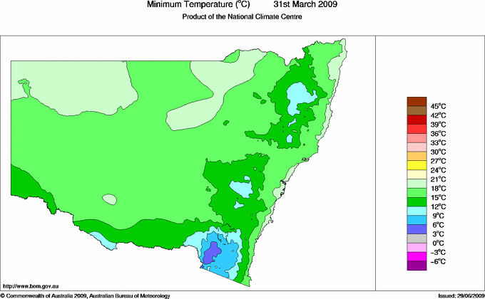 Daily minimum temperature for New South Wales/ACT