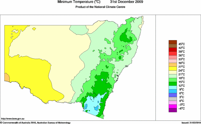 Daily minimum temperature for New South Wales/ACT