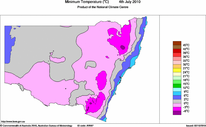 Daily minimum temperature for New South Wales/ACT