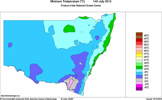 Daily minimum temperature for New South Wales/ACT