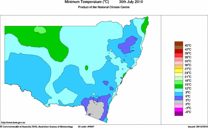 Daily minimum temperature for New South Wales/ACT