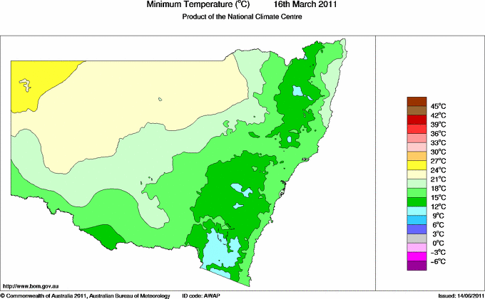 Daily minimum temperature for New South Wales/ACT