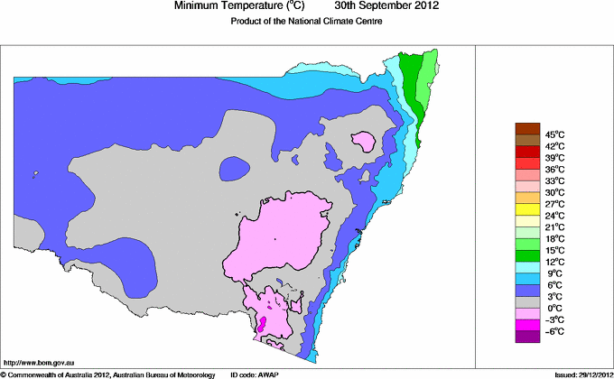 Daily minimum temperature for New South Wales/ACT