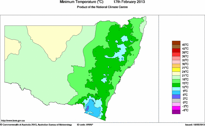 Daily minimum temperature for New South Wales/ACT