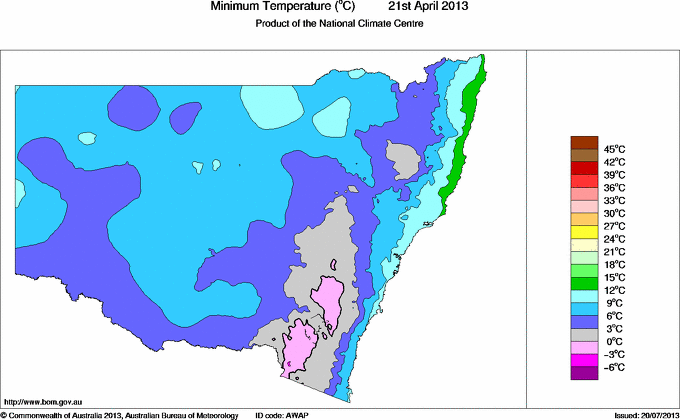 Daily minimum temperature for New South Wales/ACT