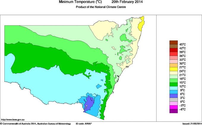 Daily minimum temperature for New South Wales/ACT
