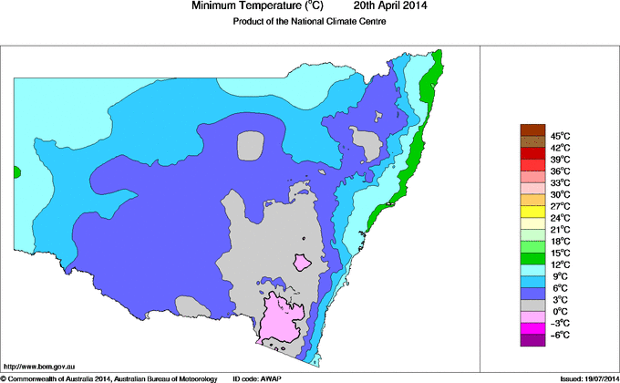 Daily minimum temperature for New South Wales/ACT