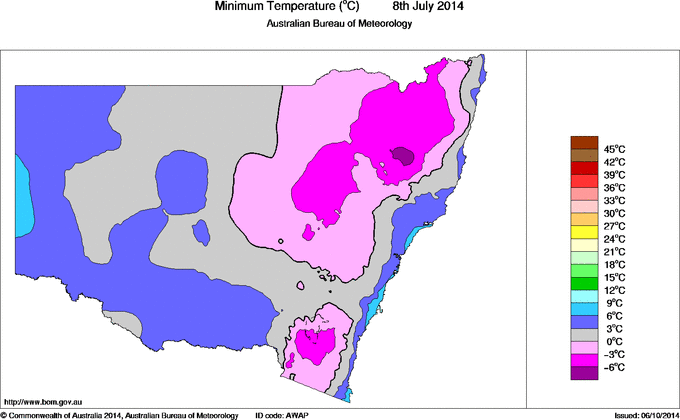 Daily minimum temperature for New South Wales/ACT