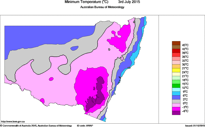 Daily minimum temperature for New South Wales/ACT