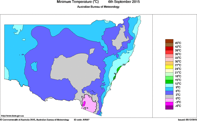 Daily minimum temperature for New South Wales/ACT