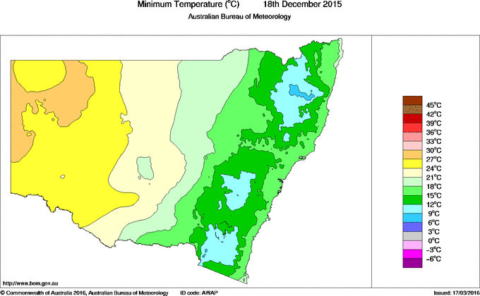 Daily minimum temperature for New South Wales/ACT