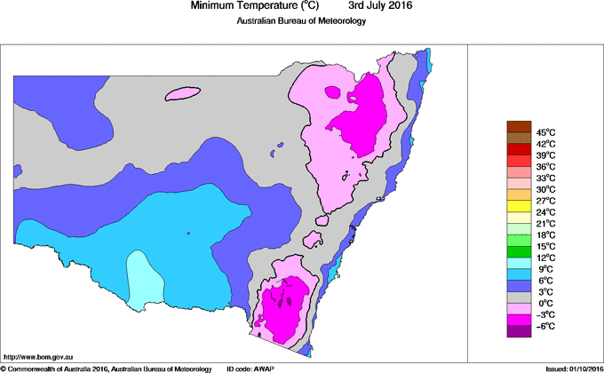 Daily minimum temperature for New South Wales/ACT