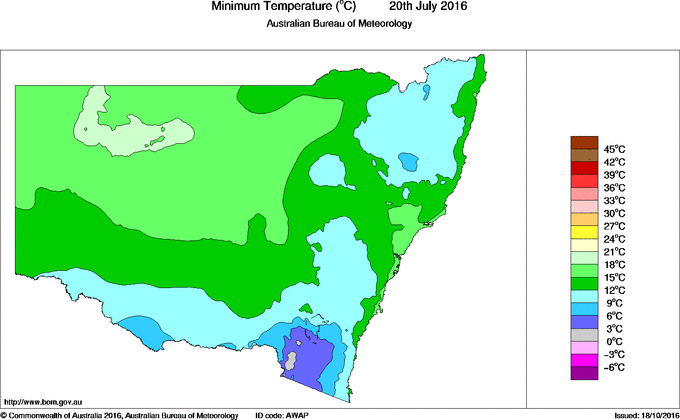 Daily minimum temperature for New South Wales/ACT