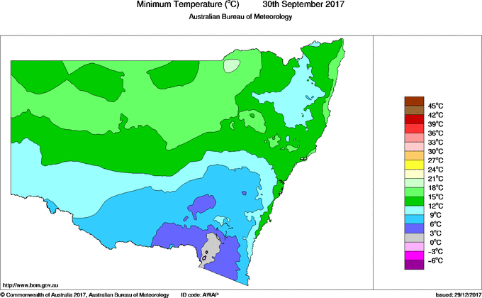 Daily minimum temperature for New South Wales/ACT