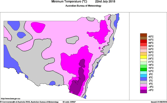 Daily minimum temperature for New South Wales/ACT