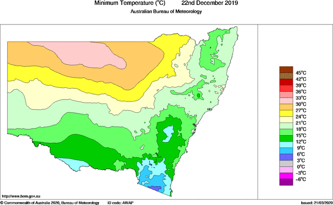 Daily minimum temperature for New South Wales/ACT