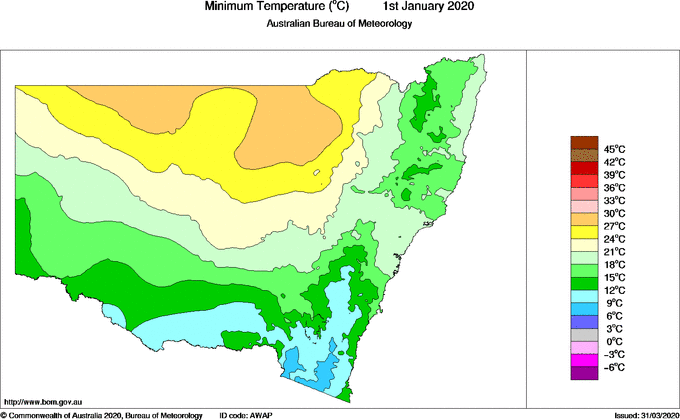 Daily minimum temperature for New South Wales/ACT