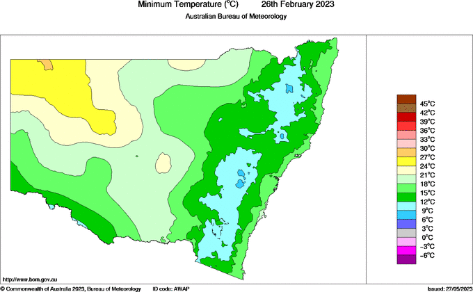 Daily minimum temperature for New South Wales/ACT