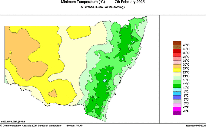 Daily minimum temperature for New South Wales/ACT