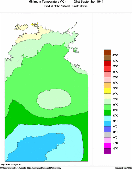 Daily minimum temperature for Northern Territory