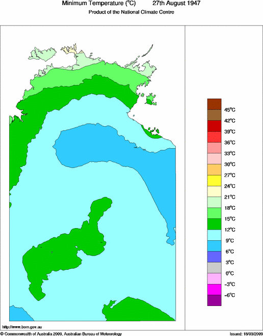 Daily minimum temperature for Northern Territory