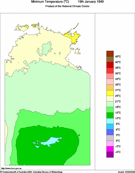 Daily minimum temperature for Northern Territory