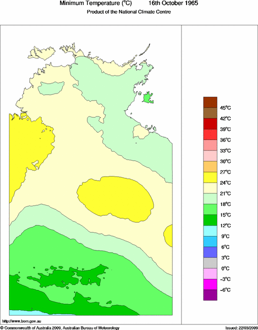 Daily minimum temperature for Northern Territory