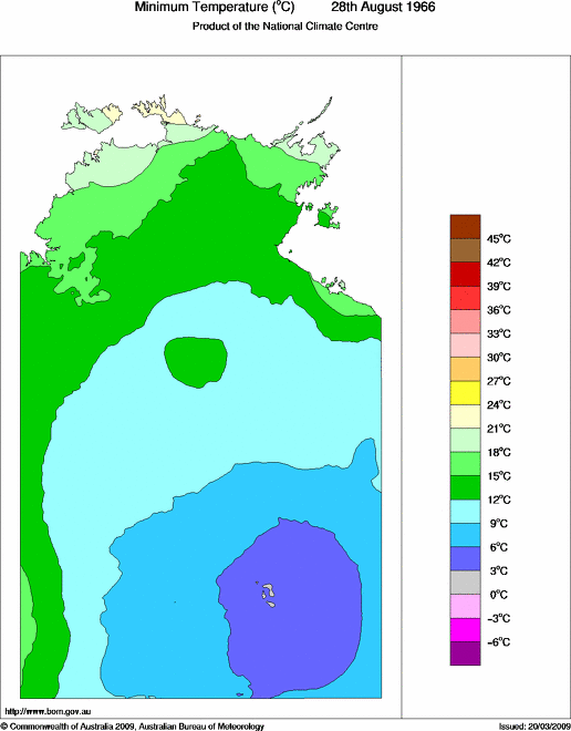 Daily minimum temperature for Northern Territory