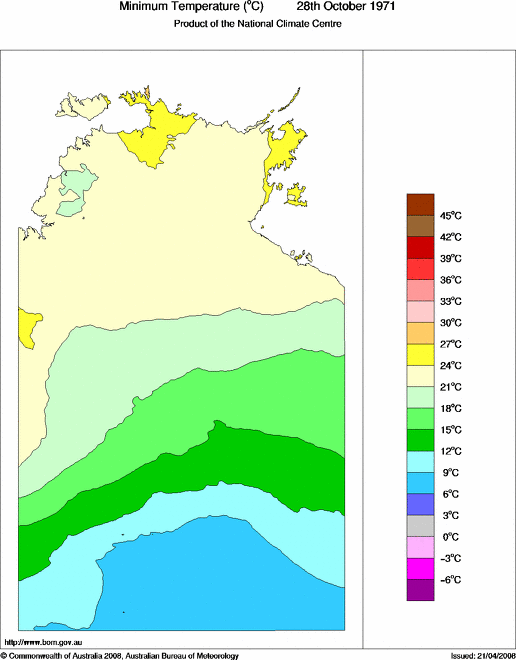 Daily minimum temperature for Northern Territory