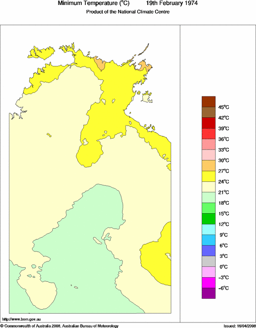 Daily minimum temperature for Northern Territory