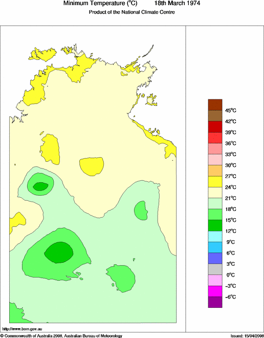 Daily minimum temperature for Northern Territory