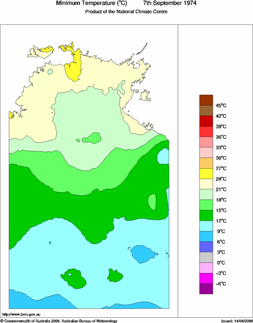 Daily minimum temperature for Northern Territory