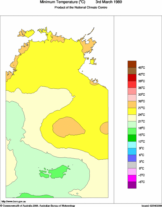 Daily minimum temperature for Northern Territory