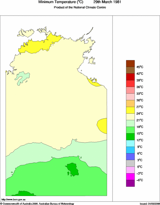 Daily minimum temperature for Northern Territory