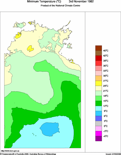 Daily minimum temperature for Northern Territory
