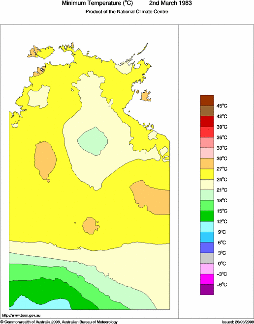 Daily minimum temperature for Northern Territory
