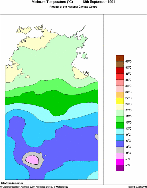 Daily minimum temperature for Northern Territory